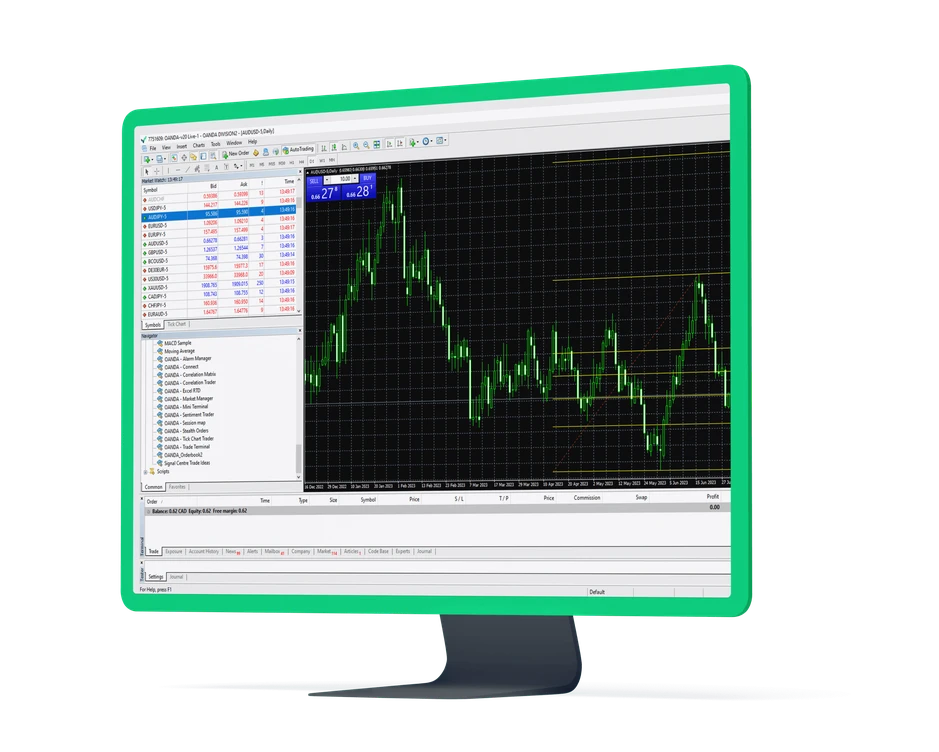 MetaTrader 4 hero