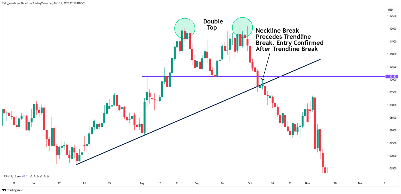 EURUSD_2025-02-11_10-56-44
