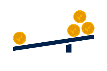 What is margin in trading? HERO