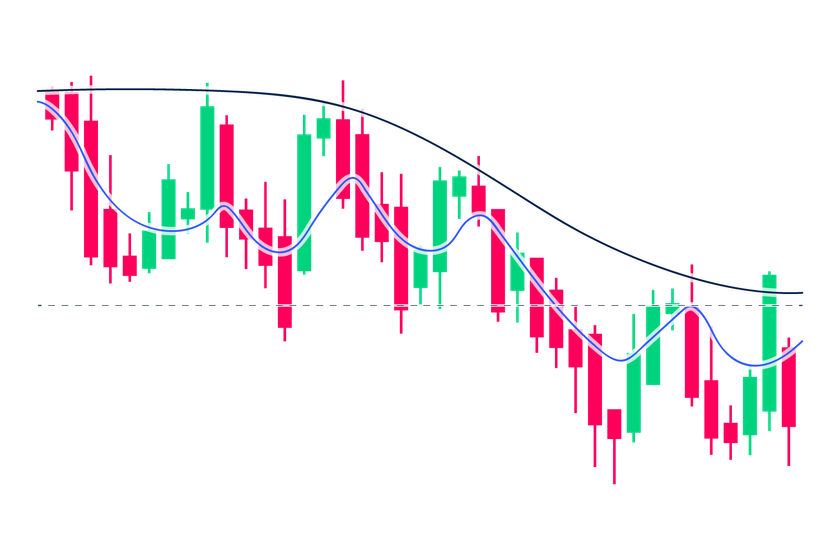 movingAverages-hero